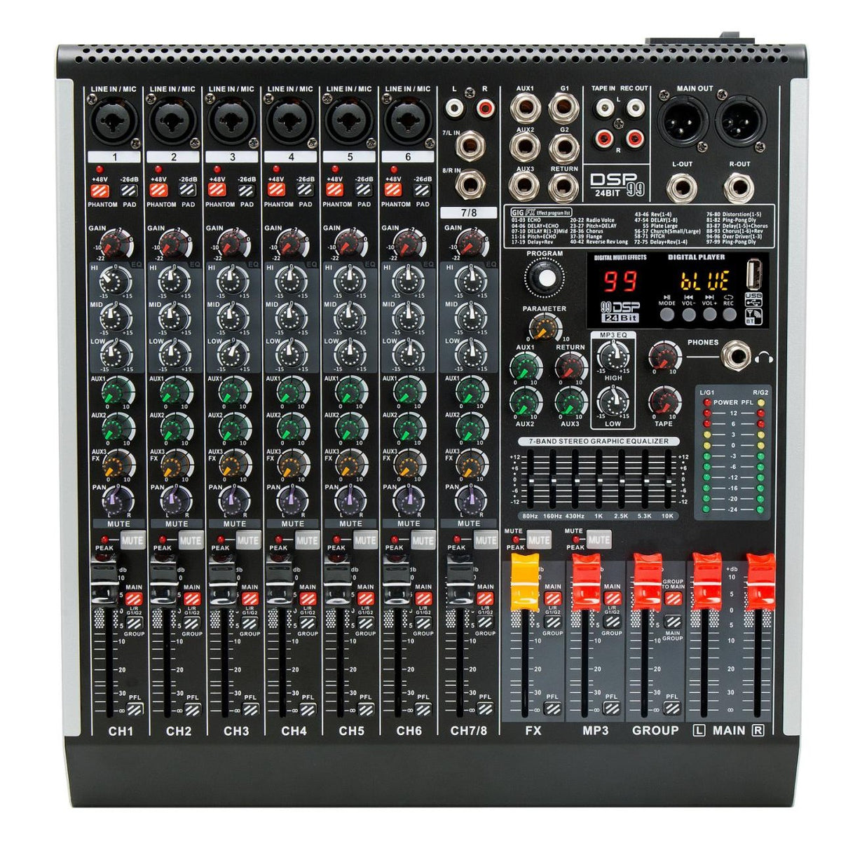 Mixer | AT8 - product view 1