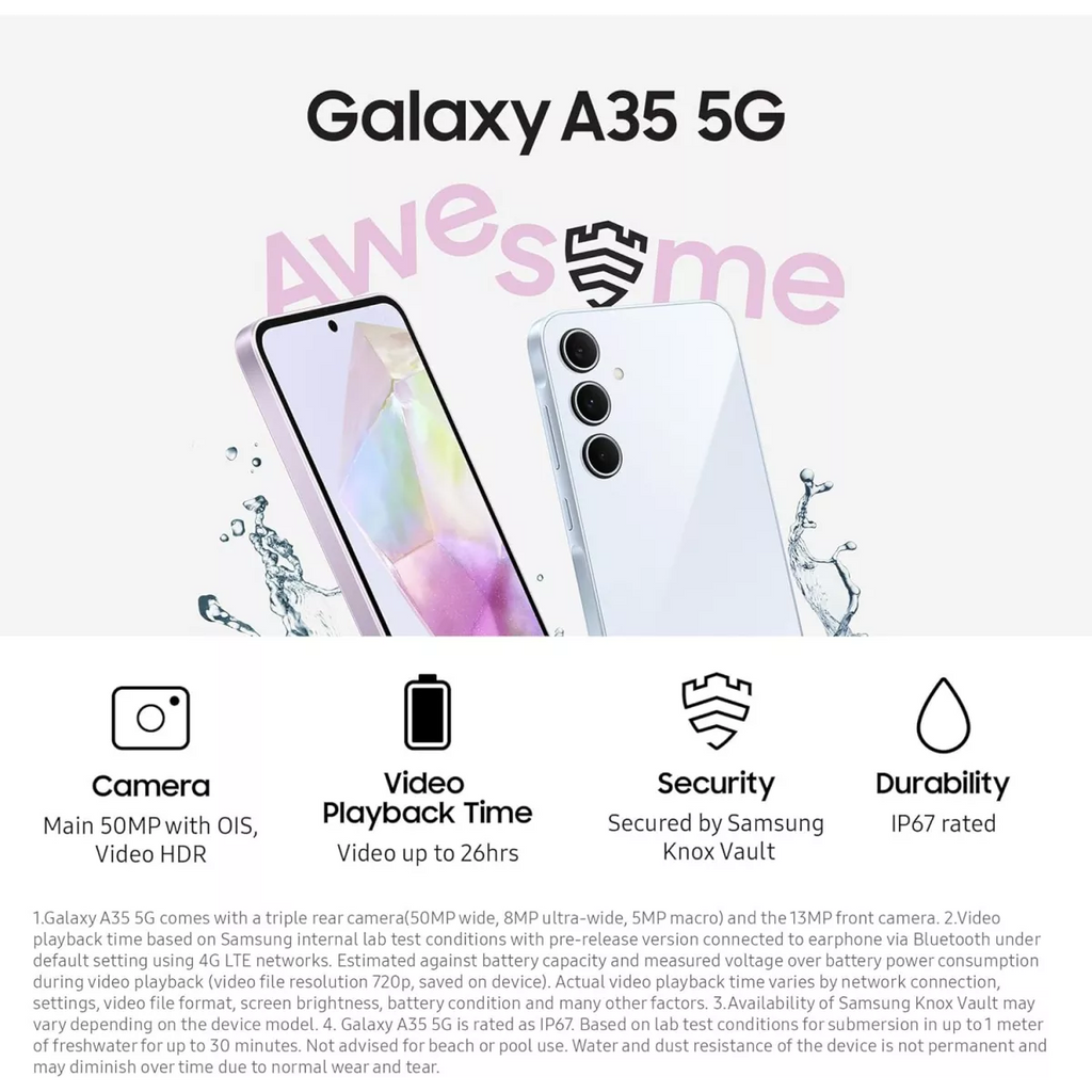 Samsung Galaxy A35 5G Smartphone (Dual-SIMs, 8+256GB) - Awesome Navy (view 3) — Soundmali