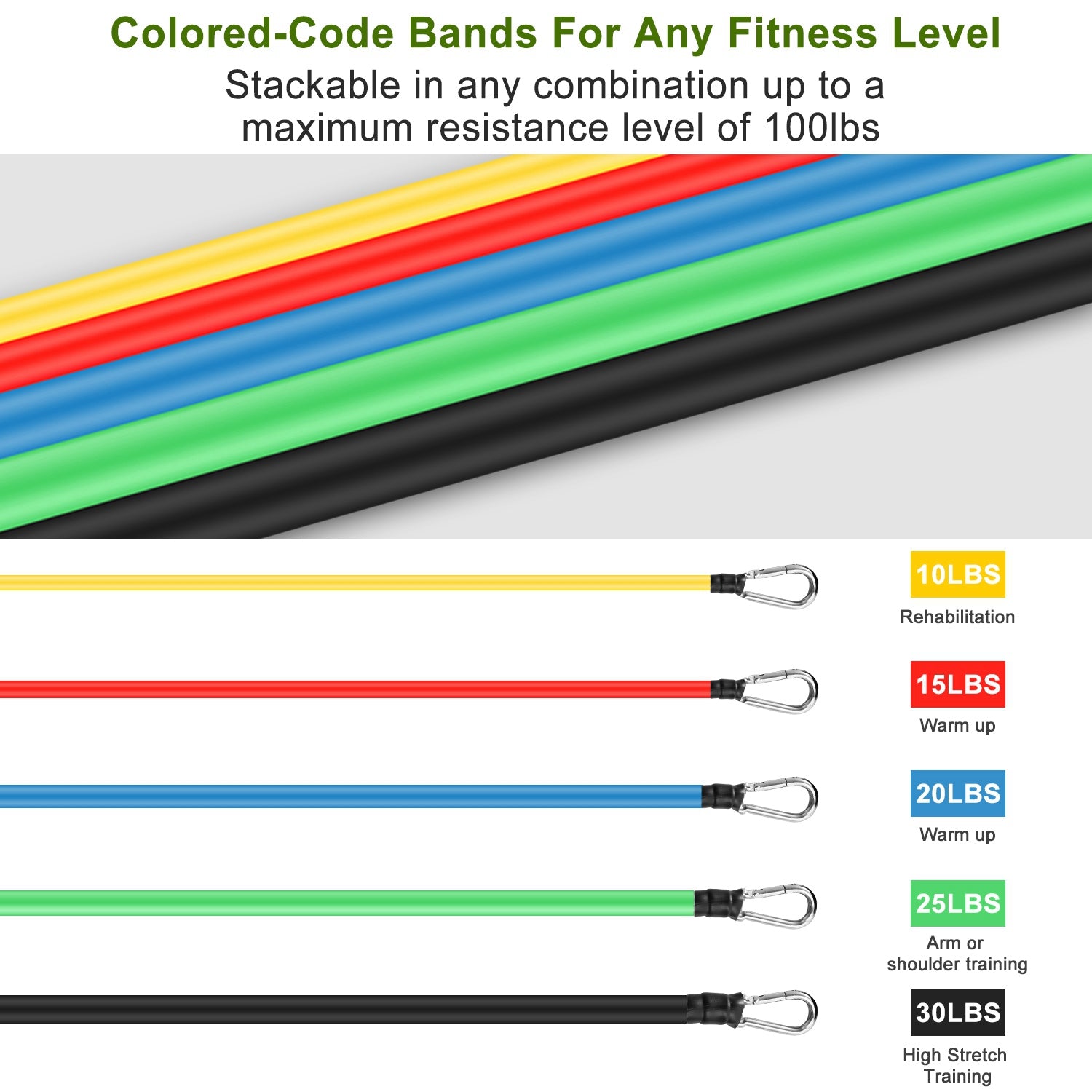 11-Piece Resistance Bands Set — Full Body Home Gym with Door Anchor & Handles - Image 8