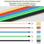 11-Piece Resistance Bands Set — Full Body Home Gym with Door Anchor & Handles - Image 8